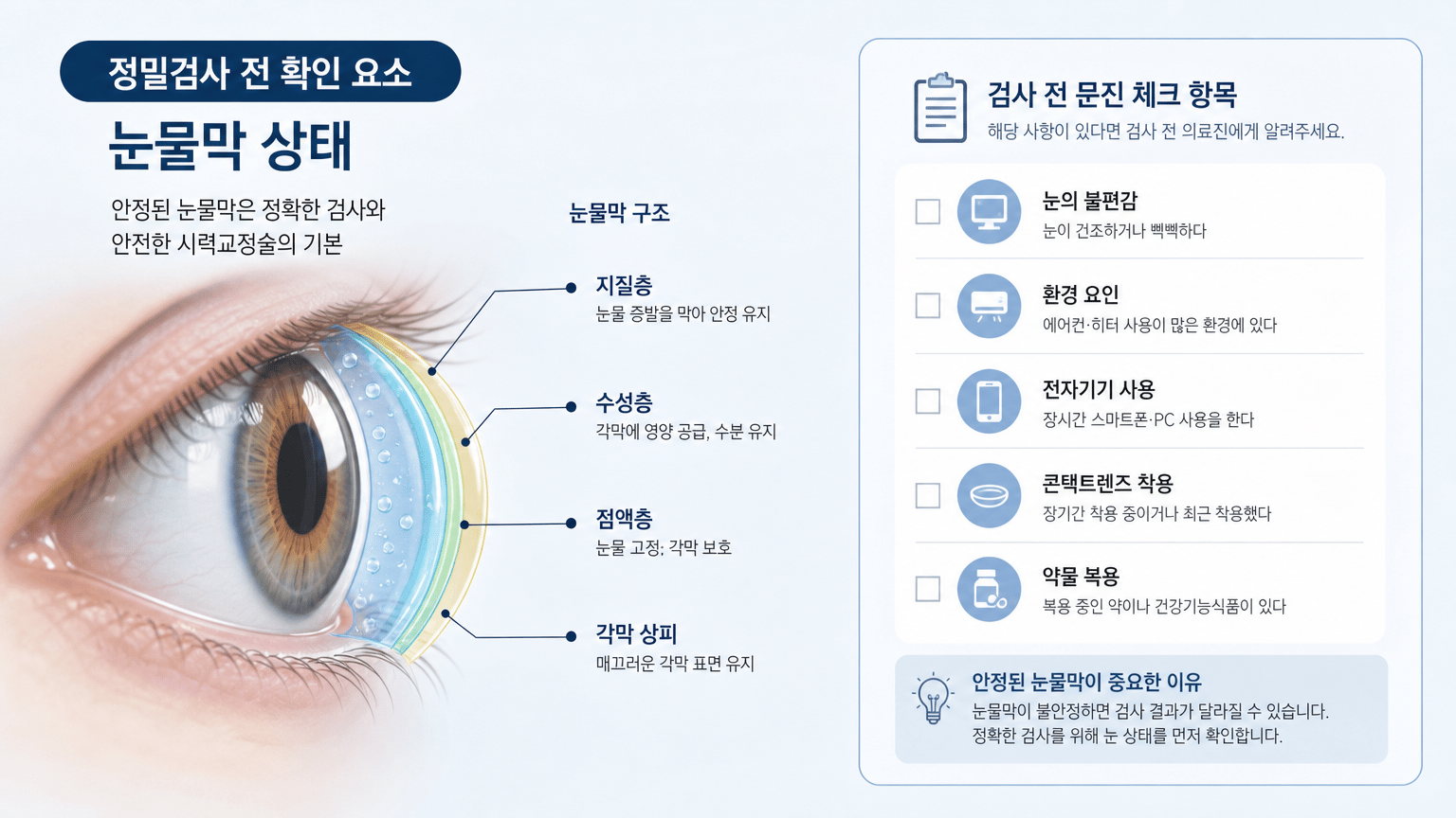 눈물막 상태가 검사 전 확인 요소라는 점을 전달