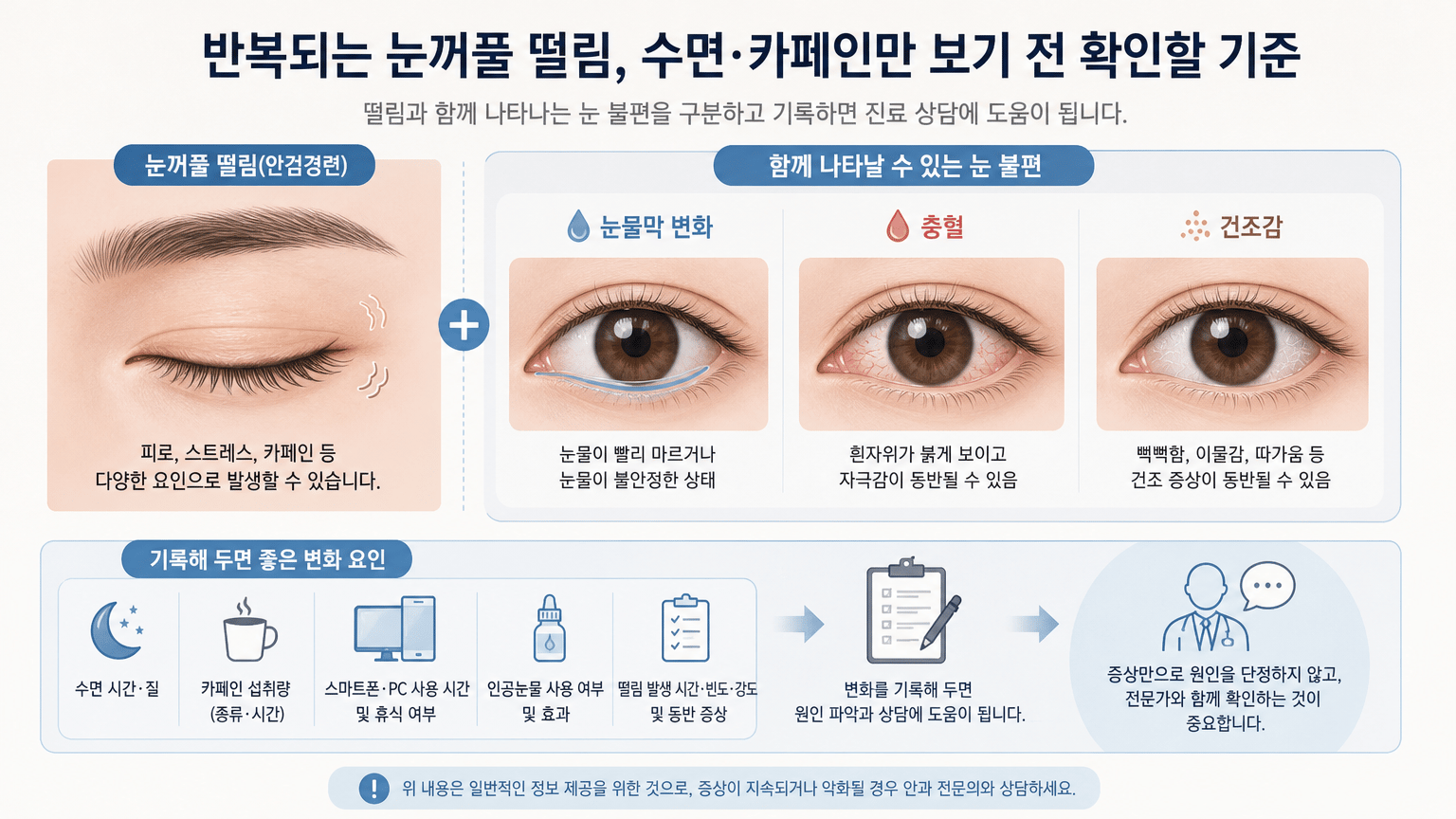 반복되는 눈꺼풀 떨림, 수면과 카페인만 보기 전 확인할 기준