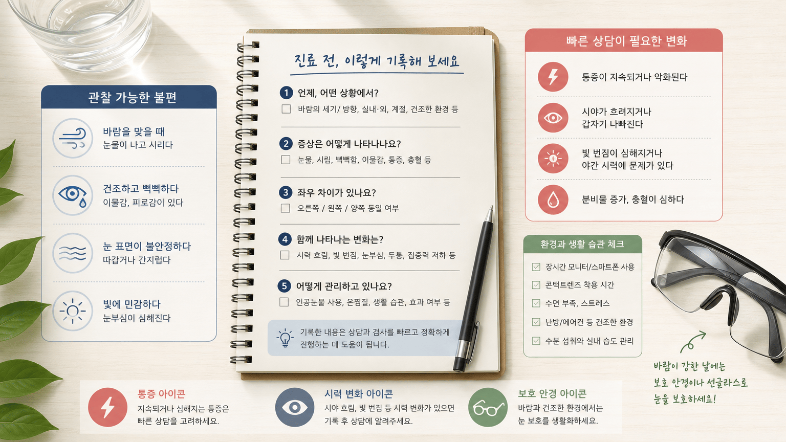 바람에 눈물이 날 때, 진료 전 기록할 눈물막과 눈 표면 변화