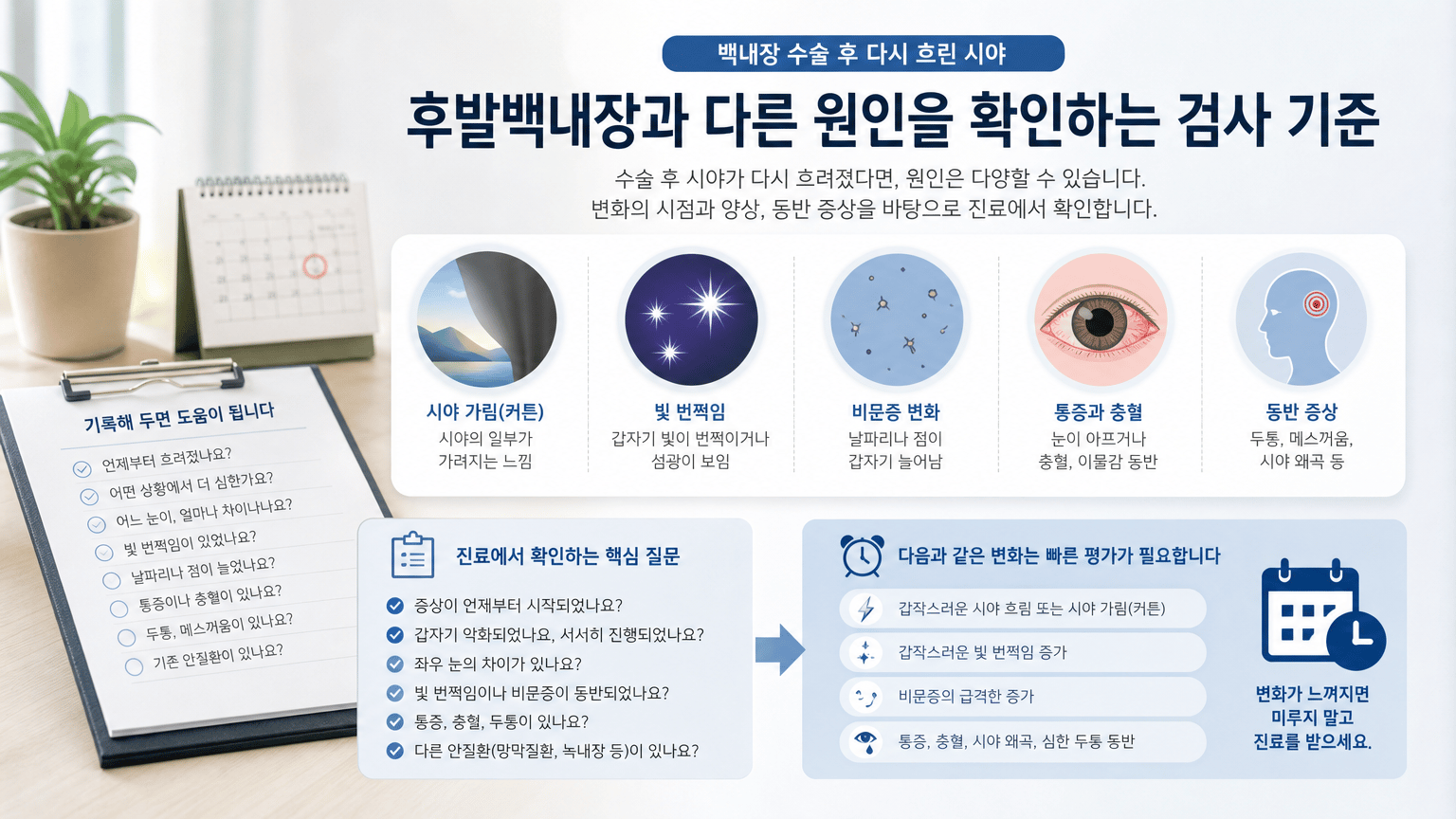 백내장 수술 후 다시 흐린 시야, 후발백내장과 다른 원인을 확인하는 검사 기준